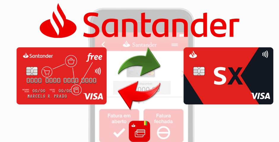 Cartão de crédito Santander Free (SX): entenda como funciona